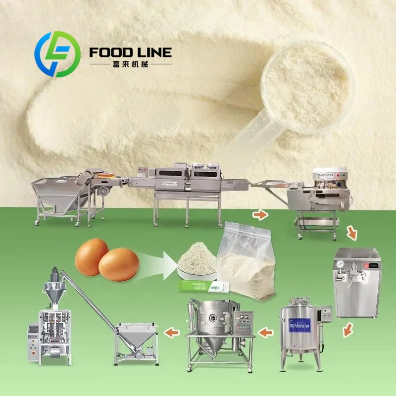 Food Protein Snacks - Ligne de production entièrement automatique de