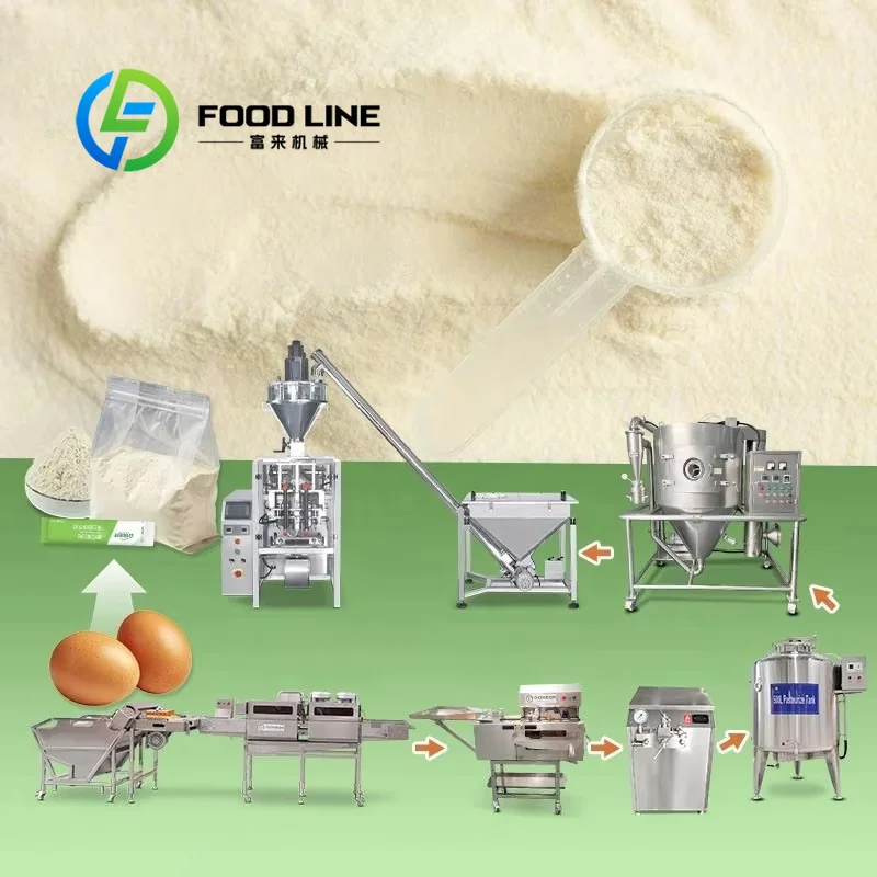 Ligne de production complète d - Food Protein Snacks avis et prix