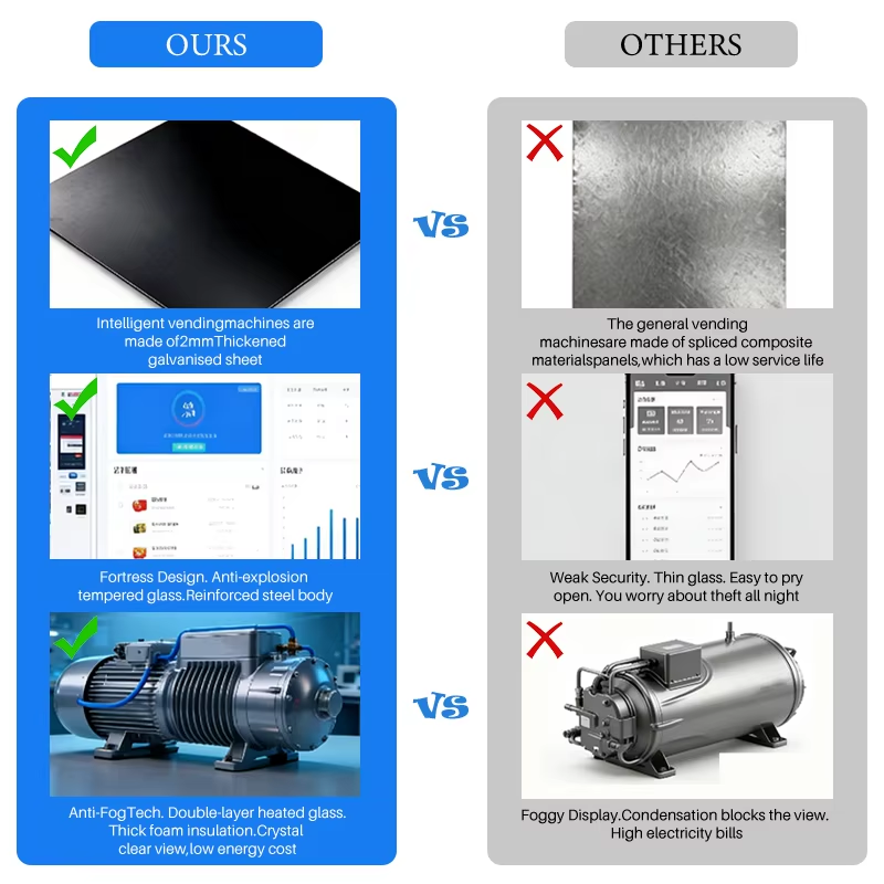 Distributeur automatique de co - Logo Food Snack avis et prix